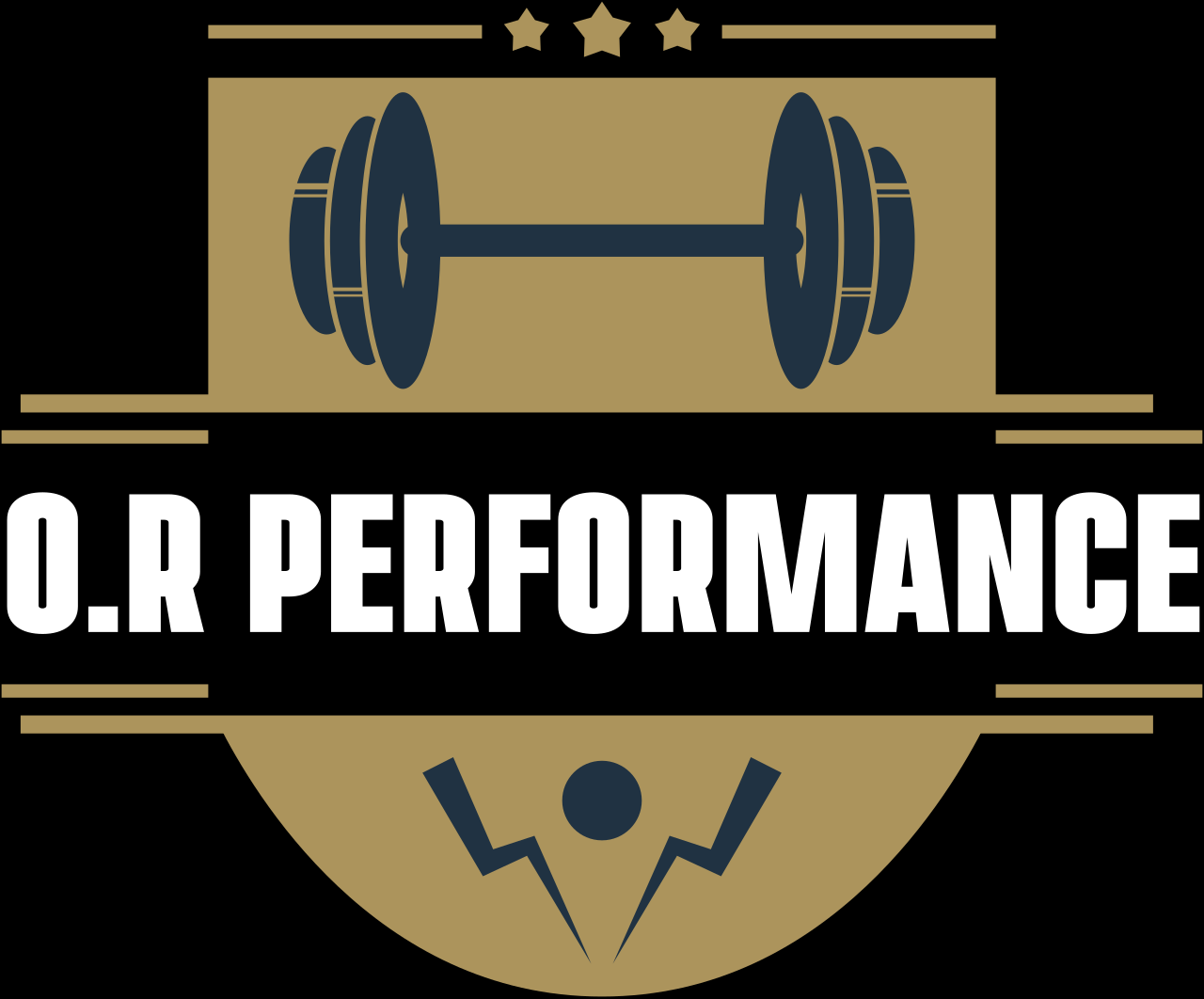OR Performance